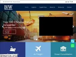 Sites similar to bestforworld.com