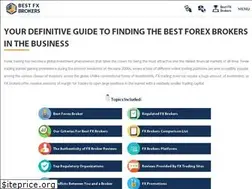 Sites similar to bestfxbrokers.com