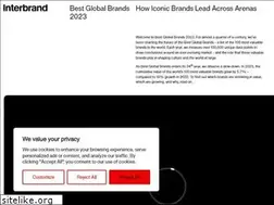 Sites similar to bestglobalbrands.com