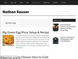 Sites similar to bestgrillingsmokerreviews.com