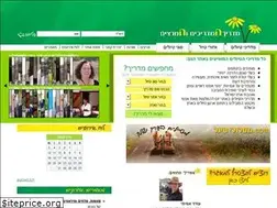 Sites similar to bestguide.co.il