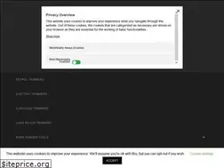 Sites similar to besthedgetrimmers.co.uk