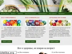 Sites similar to besthelp.ru