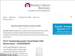 Sites similar to besthomegoods.org