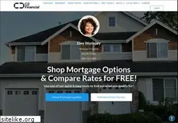 Sites similar to besthomeloanadvice.com