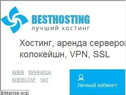 Sites similar to besthosting.ua