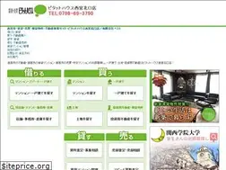 Sites similar to besthousing.net