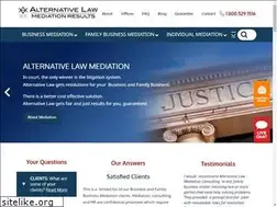 Sites similar to bestideaworks.com