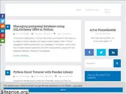 Sites similar to bestin-it.com