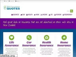 Sites similar to bestinsurancequotes.co.nz