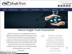 Sites similar to bestinsurancerate.com