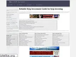 Sites similar to bestinvestmenttoday.com