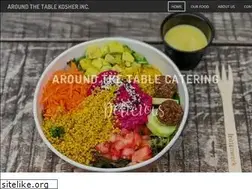 Sites similar to bestkosherfalafel.com
