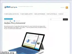Sites similar to bestlaptop.org