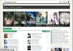 Sites similar to bestlightnovel.com