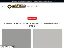 Sites similar to bestlineracing.com