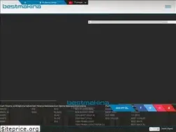 Sites similar to bestmakina.com