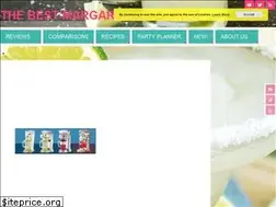 Sites similar to bestmargaritamachines.com