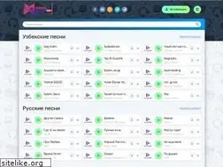 Sites similar to bestmedia.uz