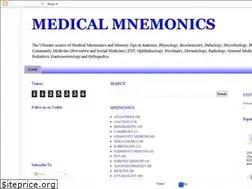 Sites similar to bestmedicalmnemonics.blogspot.com