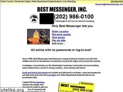 Sites similar to bestmessenger.net