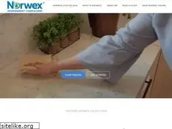 Sites similar to bestmicrofibercleaning.com