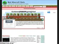 Sites similar to bestminecrafthost.com