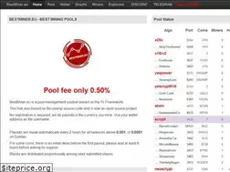 Sites similar to bestminer.eu