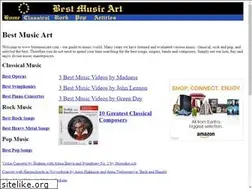 Sites similar to bestmusicart.com
