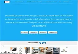 Sites similar to bestmvno.com