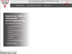 Sites similar to bestocs.com