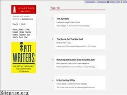Sites similar to bestof2011.longform.org