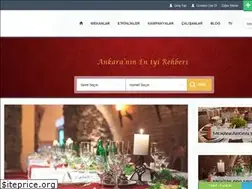 Sites similar to bestofankara.com