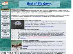 Sites similar to bestofbiggame.com