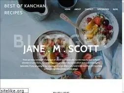 Sites similar to bestofkanchan.com