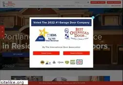 Sites similar to bestohd.com