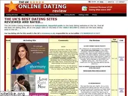 Sites similar to bestonlinedating.co.uk