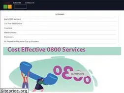 Sites similar to bestonlineshop.nz