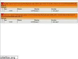 Sites similar to bestore.fr