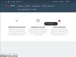 Sites similar to bestpandizot.com