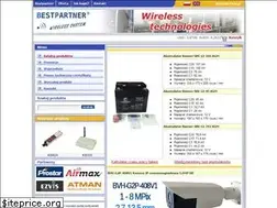 Sites similar to bestpartner.pl