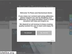 Sites similar to bestpianonotes.com