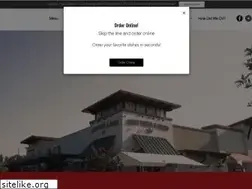 Sites similar to bestpizzaandbrew.com