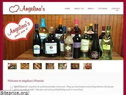 Sites similar to bestpizzaindeland.com