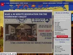 Sites similar to bestplacemilwaukee.com