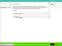 Sites similar to bestplaygear.com