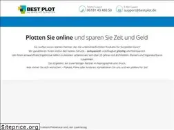 Sites similar to bestplot.de