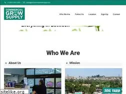 Sites similar to bestpricehydroponics.com