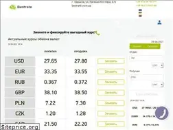 Sites similar to bestrate.com.ua