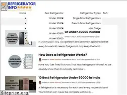 Sites similar to bestrefrigeratorinfo.in